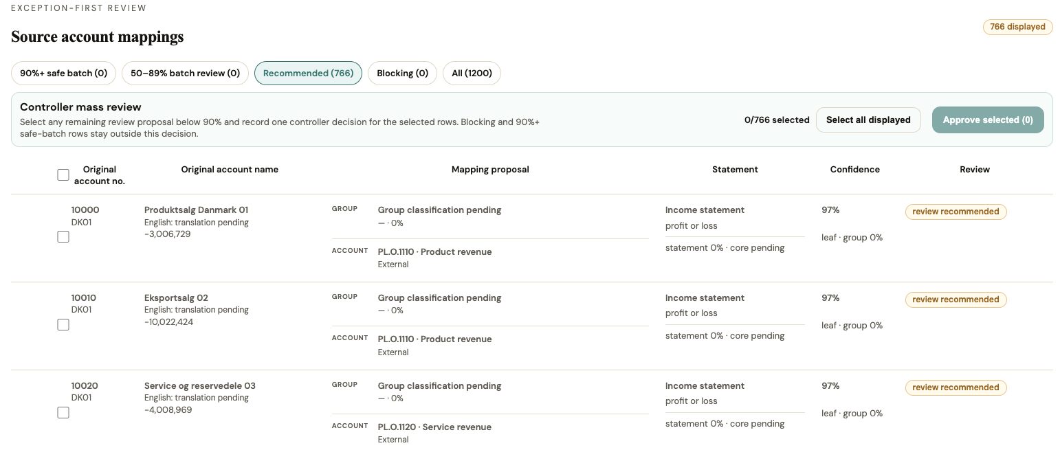 Account Mapping AI controller review workspace