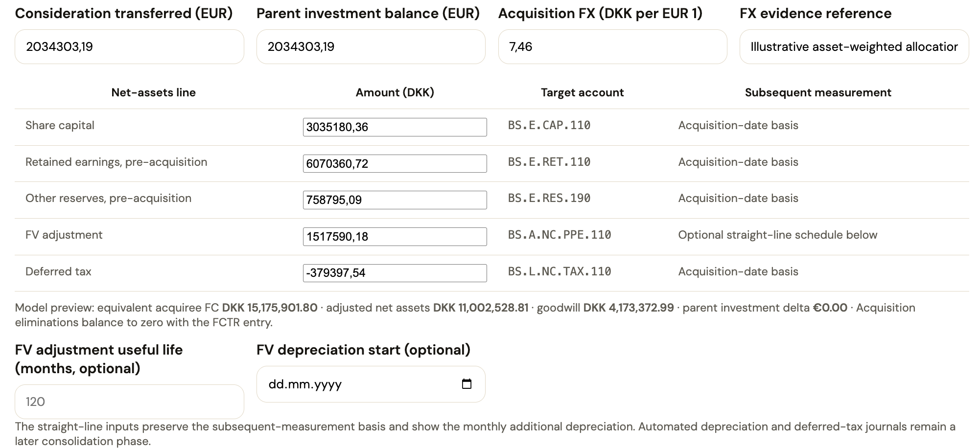 Acquisition calculation workspace with a reviewable calculation basis for a subsidiary acquisition