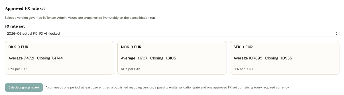 Approved FX rate set with average and closing rates for DKK, NOK, and SEK into EUR