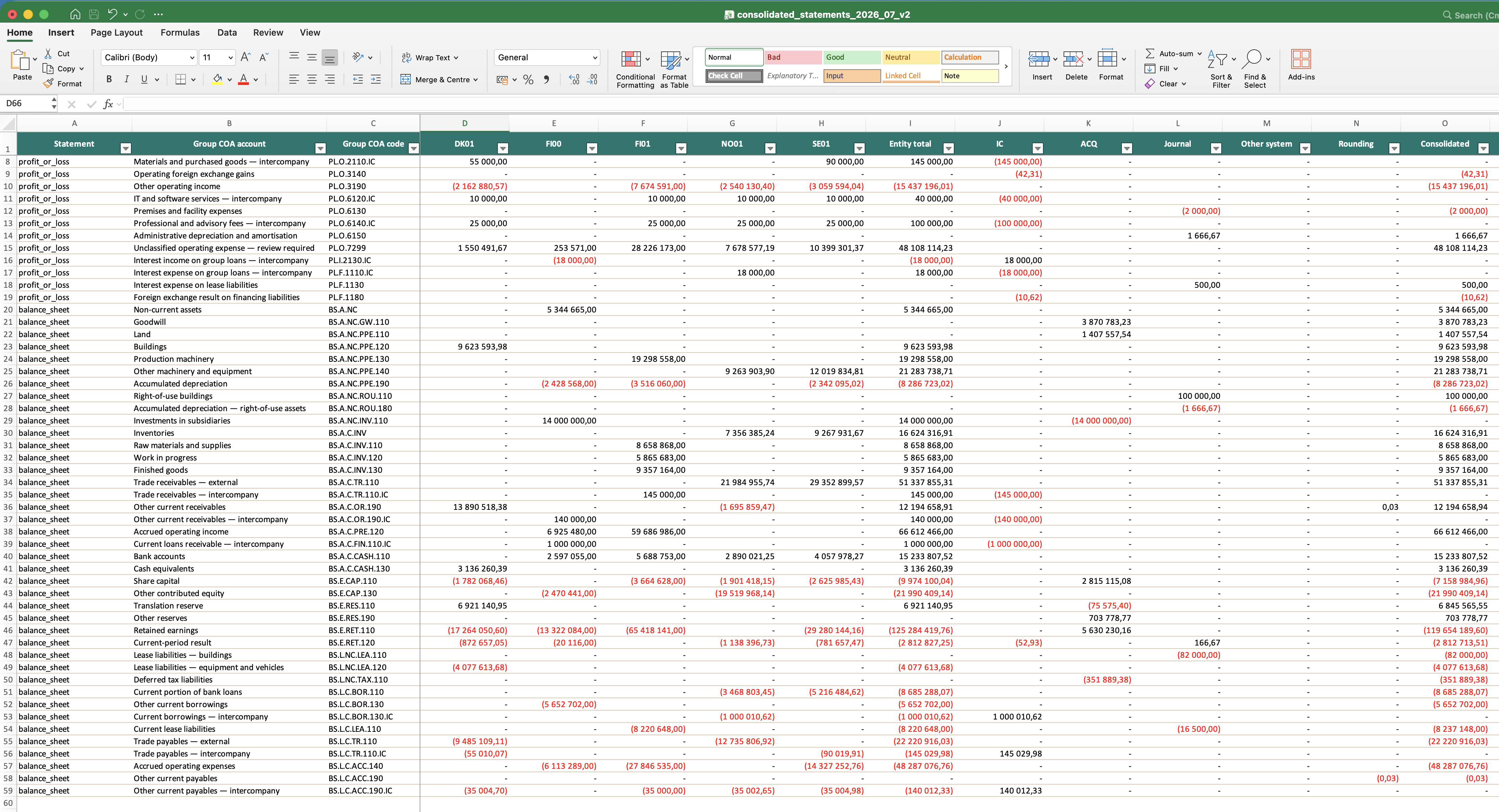 Excel export of consolidated financial statements with entities, intercompany, acquisition, journal, other-system, rounding, and consolidated columns visible