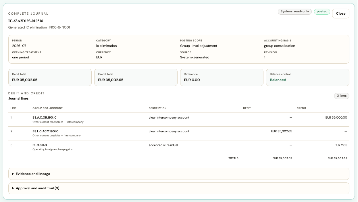 System-generated intercompany elimination journal with counterparty balances, accepted residual, evidence, and approval trail