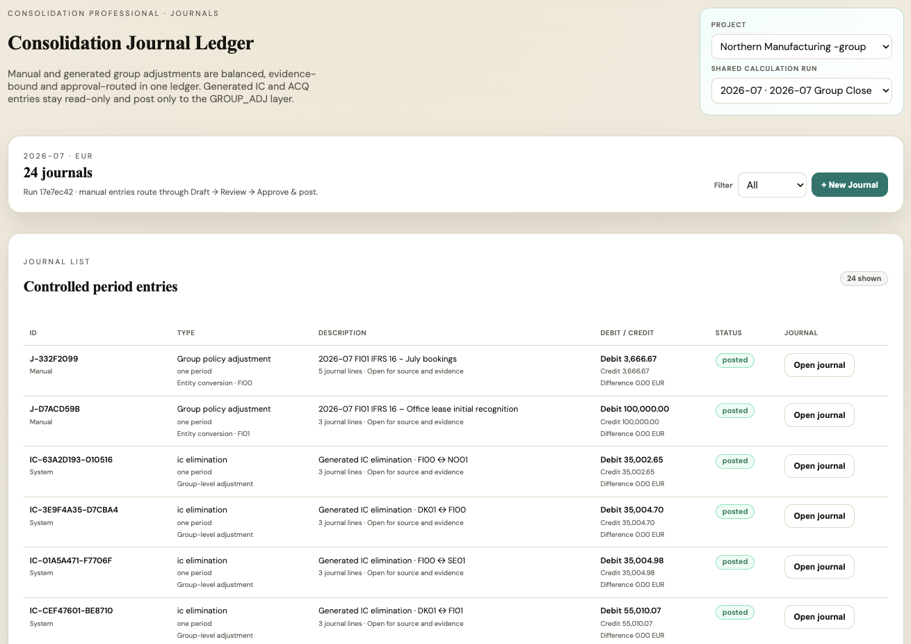 Consolidation Professional journal ledger showing manual and system-generated consolidation entries, debit and credit totals, posted status, and journal review actions