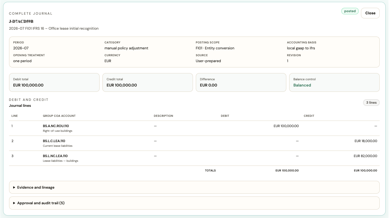 Finance-prepared manual consolidation journal with balanced lines, review status, evidence, and approval workflow