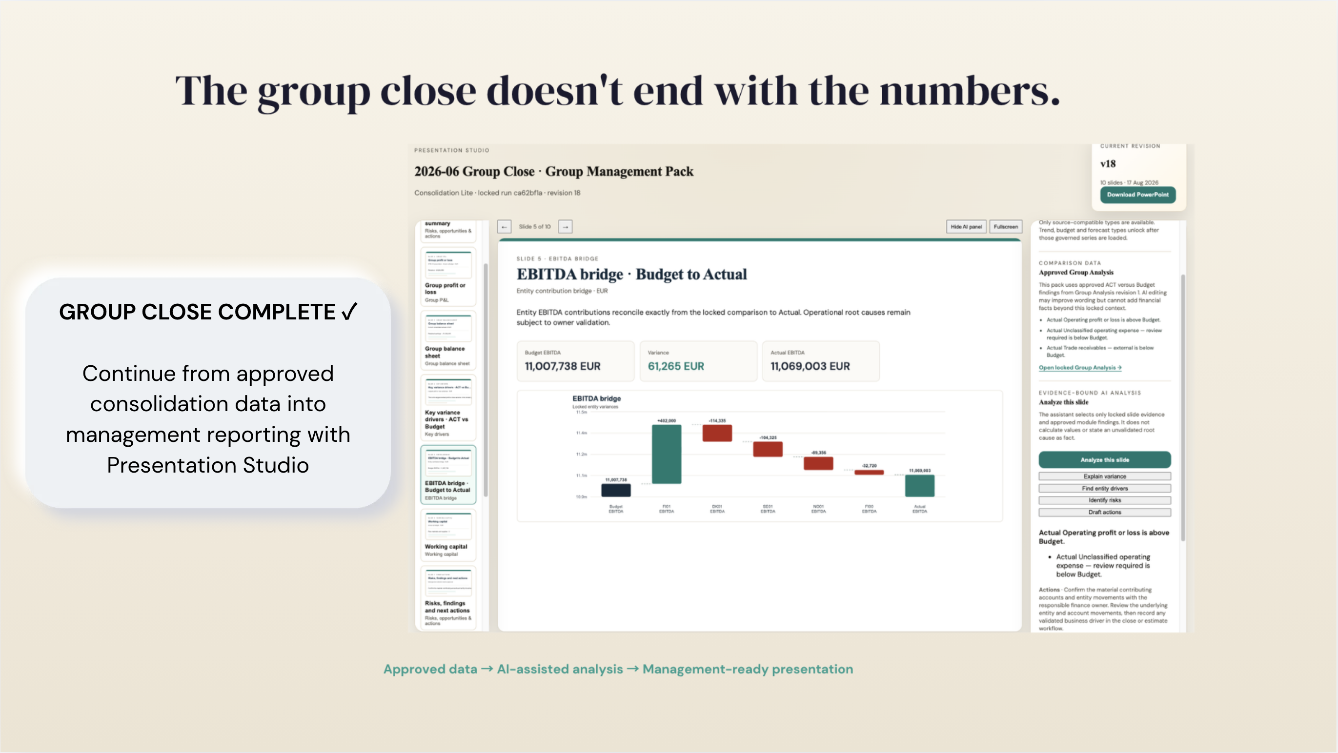 Presentation Studio using approved group close data for evidence-bound analysis and management-ready reporting