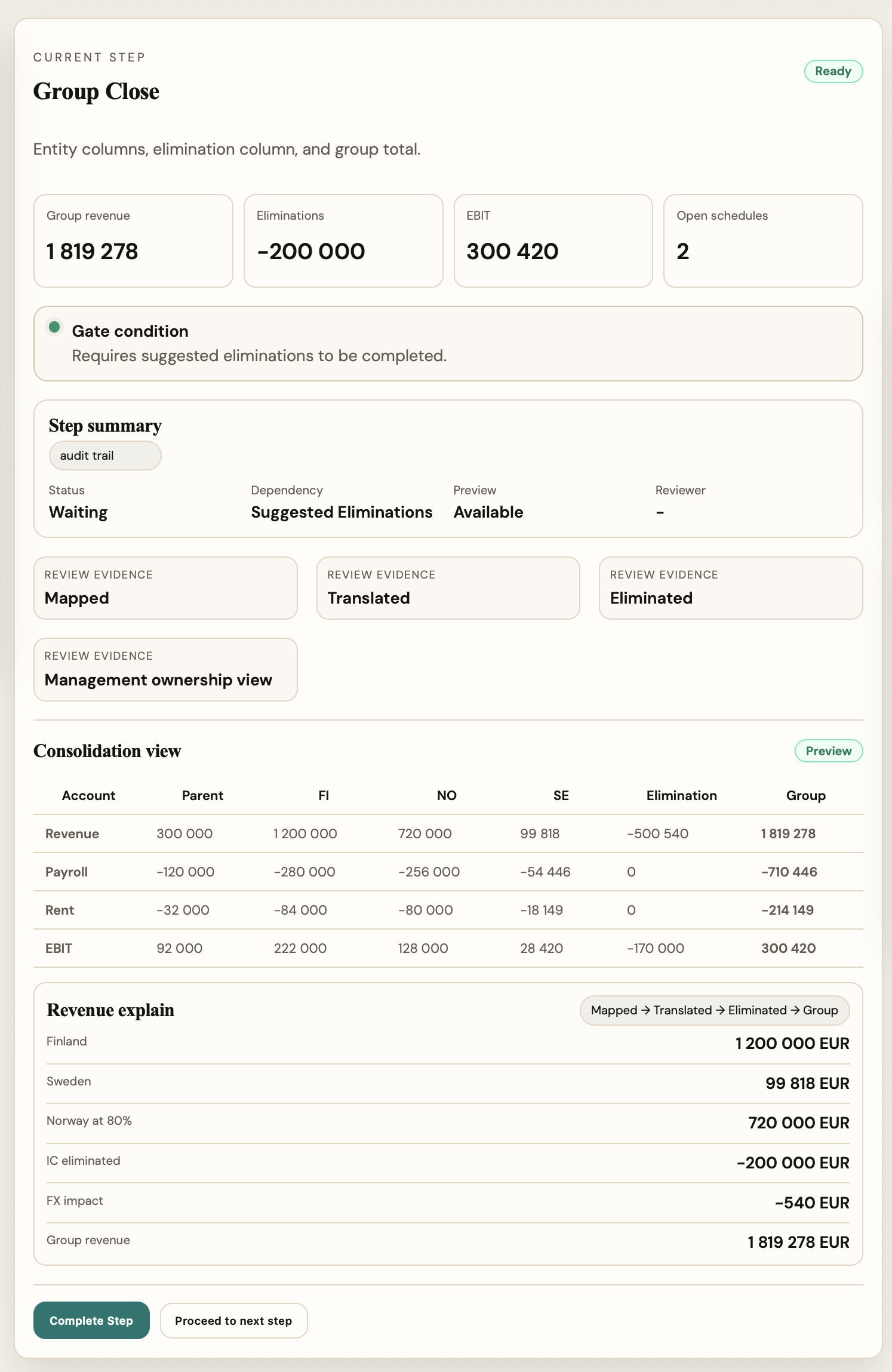 Consolidation Lite group close workflow